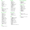 Plant Based High Protein Meal Plan (7days)