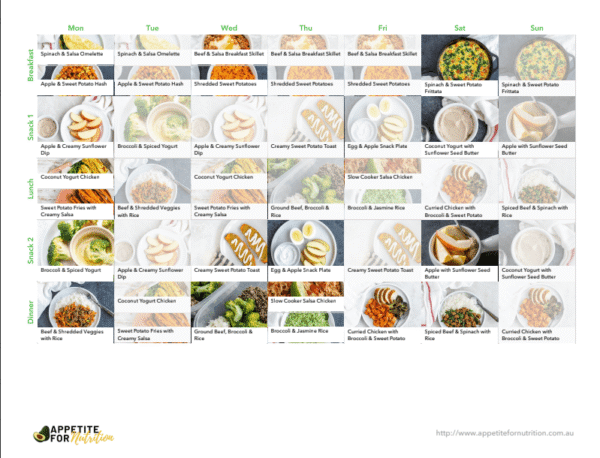 Screenshot 2025-10-09 133002 15 Ingredient Meal Plan Program (7days)
