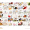 appetite for nutrition dietitian meal plan 7 days