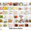 Your Healthy Eating Meal Plan (1200cal/1600cal/2000cal options) (7days)