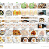 Kid Friendly Meal Plan (4-12years) (7days)