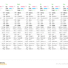 Kid Friendly Meal Plan (4-12years) (7days)