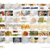 Family Friendly Meal Plan (7days)