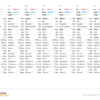 Family Friendly Meal Plan (7days)