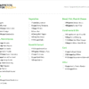 GLP-1 Weight Loss Support Meal Plan (7days)