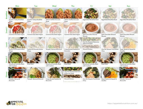 Screenshot 2025-10-09 103209 Menopause Support Meal Plan (7days)