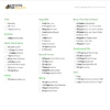 Menopause Support Meal Plan (7days)