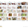 Plant-based Menopause Support Meal Plan (7days)