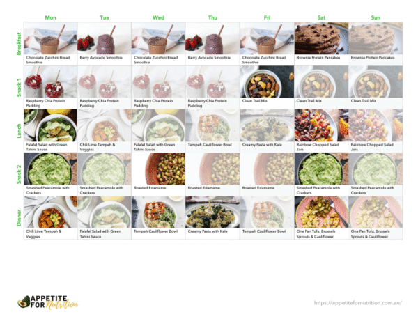 Screenshot 2025-10-09 112241 Plant-based Menopause Support Meal Plan (7days)
