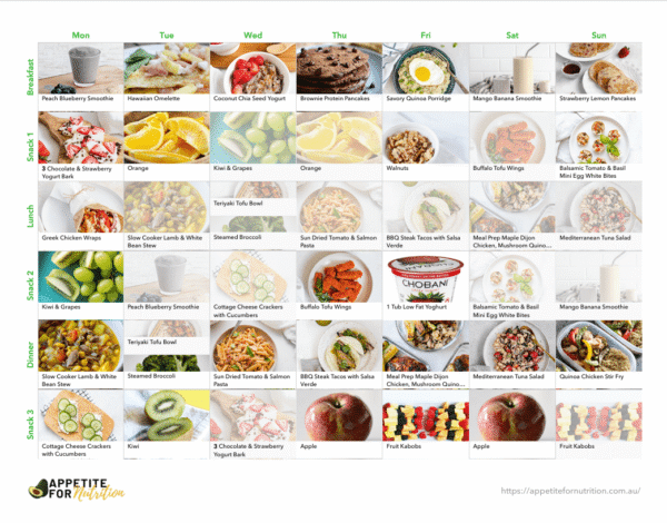 Healthy Eating Weight Loss Meal Plan (1600calories) (7days)