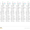 Healthy Eating Weight Loss Meal Plan (1600calories) (7days)