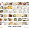Healthy Eating Weight Loss Meal Plan (2000calories) (7days)
