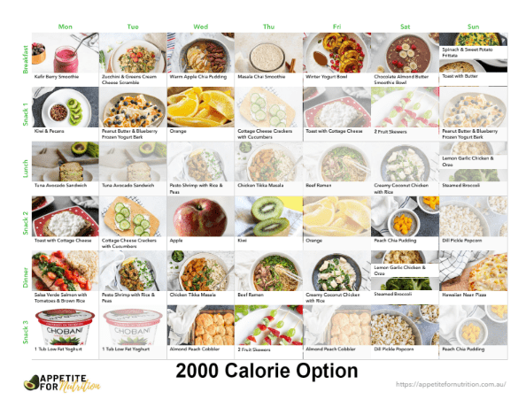 Screenshot 2025-10-09 131222 Healthy Eating Weight Loss Meal Plan (2000calories) (7days)