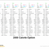 Healthy Eating Weight Loss Meal Plan (2000calories) (7days)