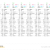 Healthy Eating Weight Loss Meal Plan (2500calories) (7days)