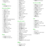 Healthy Eating Weight Loss Meal Plan (2500calories) (7days)
